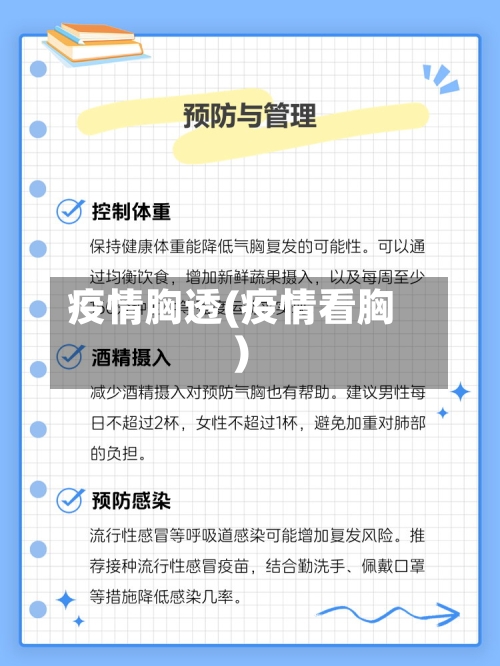 疫情胸透(疫情看胸)-第2张图片