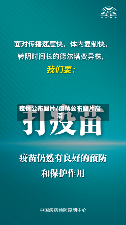 疫情公布图片/疫情公布图片高清-第1张图片