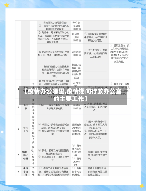 【疫情办公哪里,疫情期间行政办公室的主要工作】-第1张图片