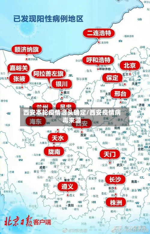西安本轮疫情源头确定/西安疫情病毒来源-第1张图片