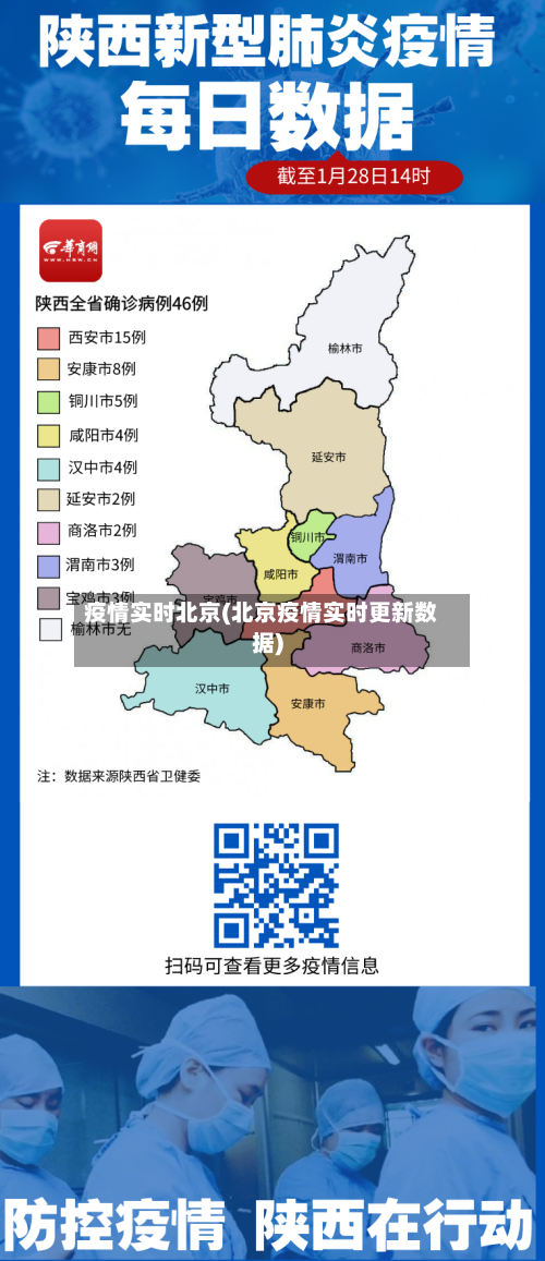 疫情实时北京(北京疫情实时更新数据)-第3张图片
