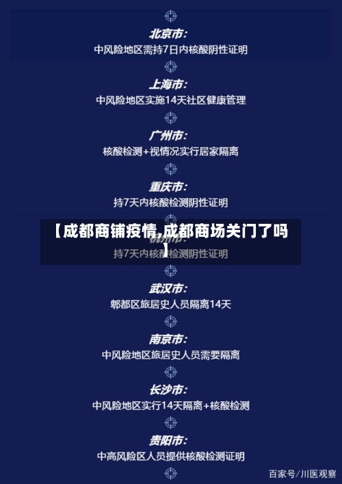 【成都商铺疫情,成都商场关门了吗】-第2张图片