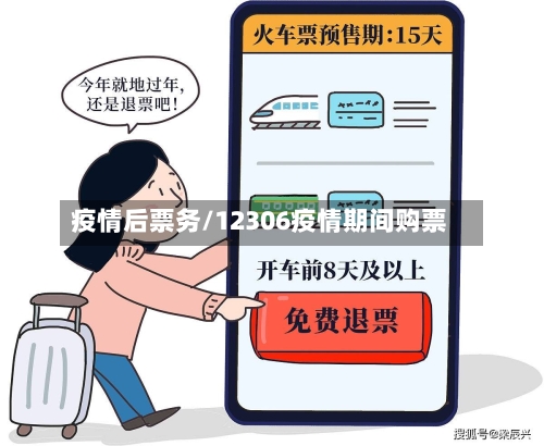 疫情后票务/12306疫情期间购票-第1张图片