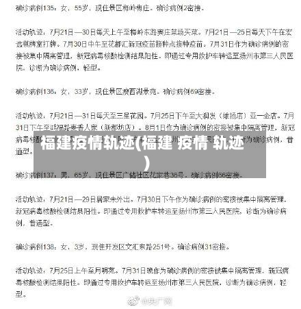 福建疫情轨迹(福建 疫情 轨迹)-第1张图片