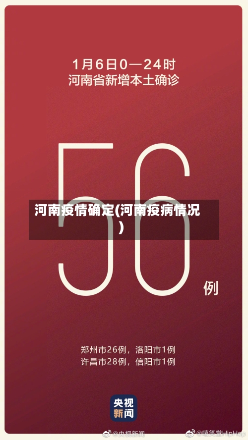 河南疫情确定(河南疫病情况)-第2张图片