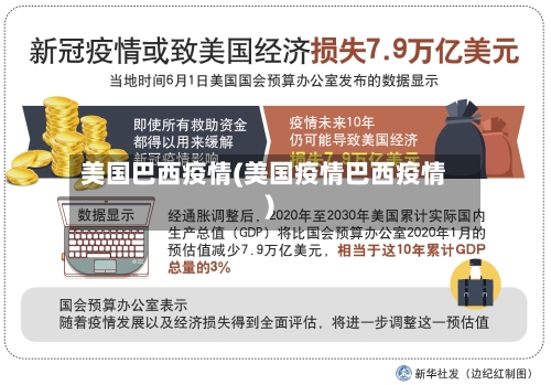 美国巴西疫情(美国疫情巴西疫情)-第2张图片