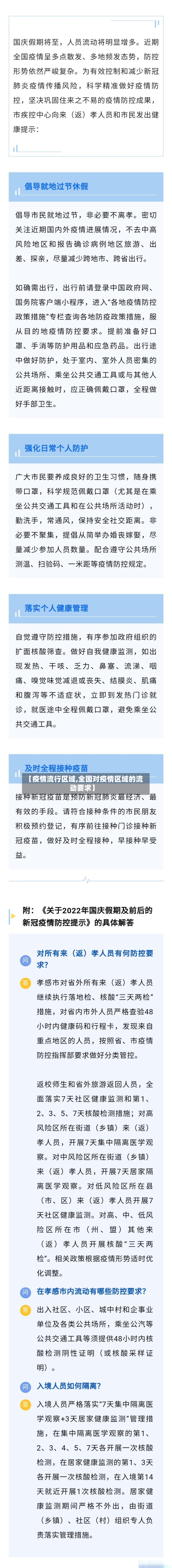【疫情流行区域,全国对疫情区域的流动要求】-第3张图片