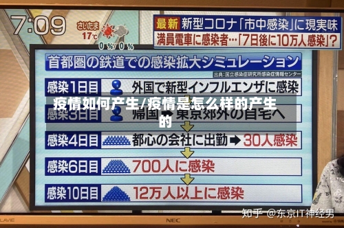 疫情如何产生/疫情是怎么样的产生的-第1张图片