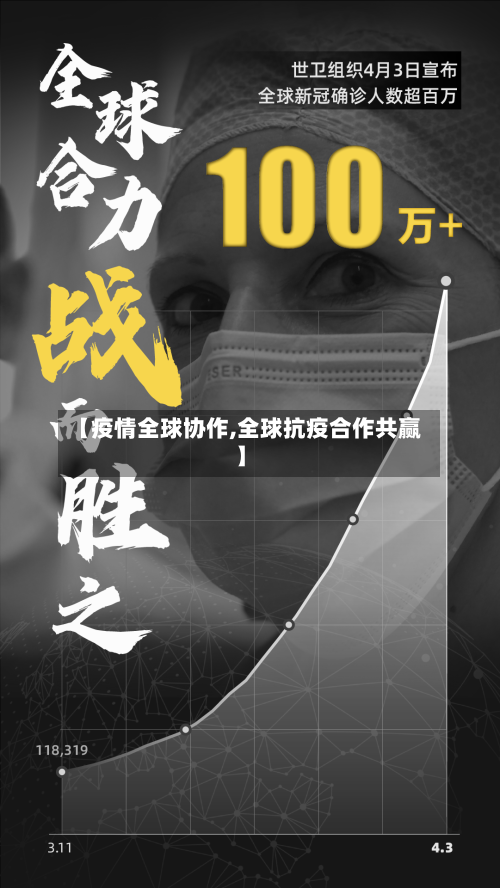 【疫情全球协作,全球抗疫合作共赢】-第1张图片