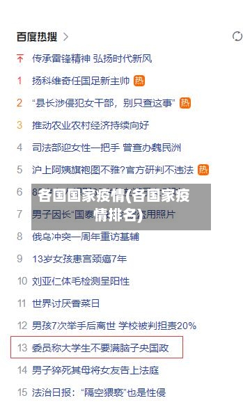 各国国家疫情(各国家疫情排名)-第1张图片