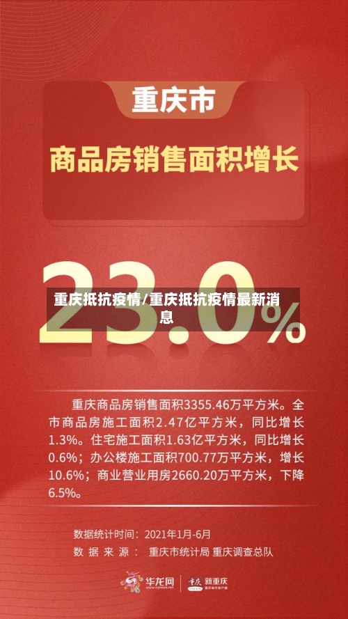 重庆抵抗疫情/重庆抵抗疫情最新消息-第1张图片