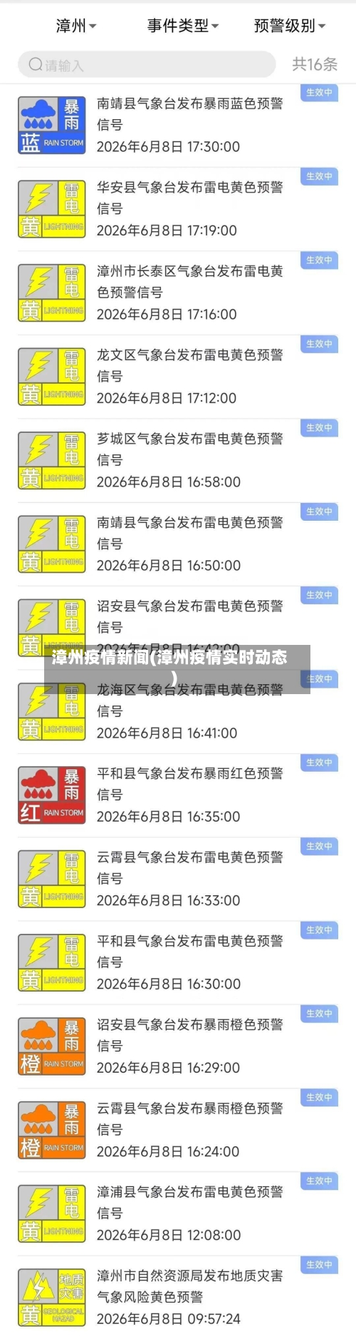 漳州疫情新闻(漳州疫情实时动态)-第2张图片