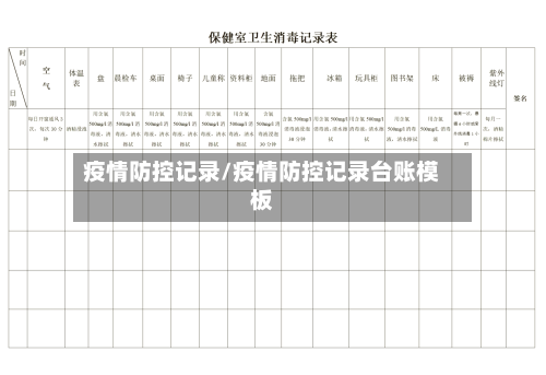 疫情防控记录/疫情防控记录台账模板-第1张图片