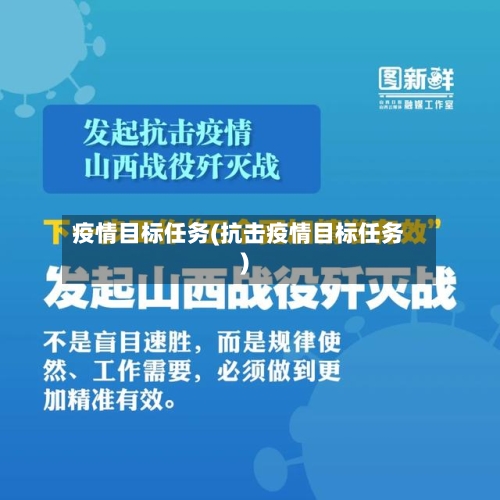 疫情目标任务(抗击疫情目标任务)-第1张图片