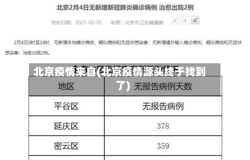 北京疫情来自(北京疫情源头终于找到了)-第1张图片