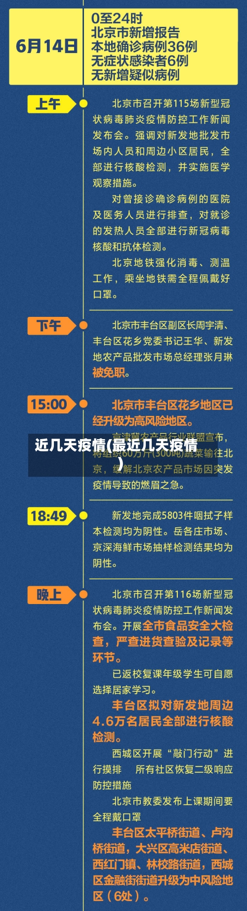 近几天疫情(最近几天疫情)-第1张图片