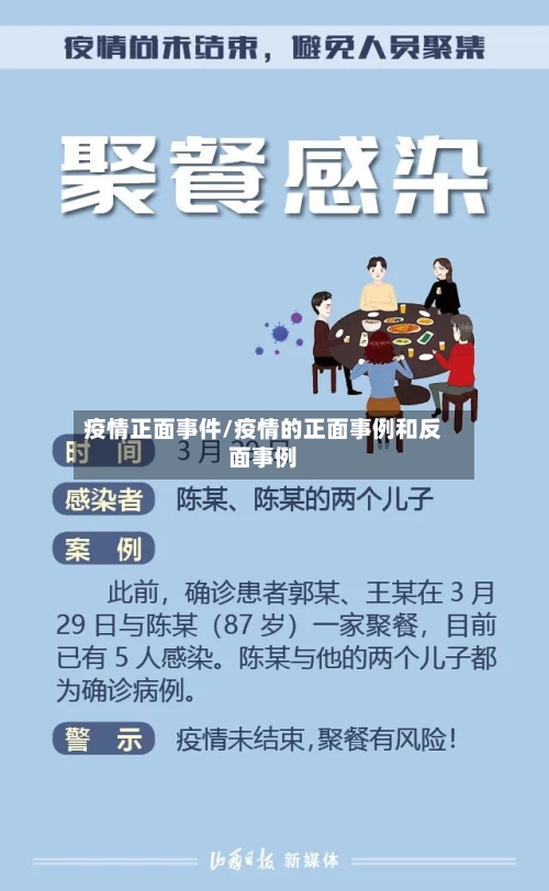 疫情正面事件/疫情的正面事例和反面事例-第1张图片