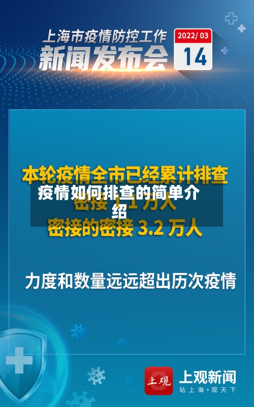 疫情如何排查的简单介绍-第1张图片