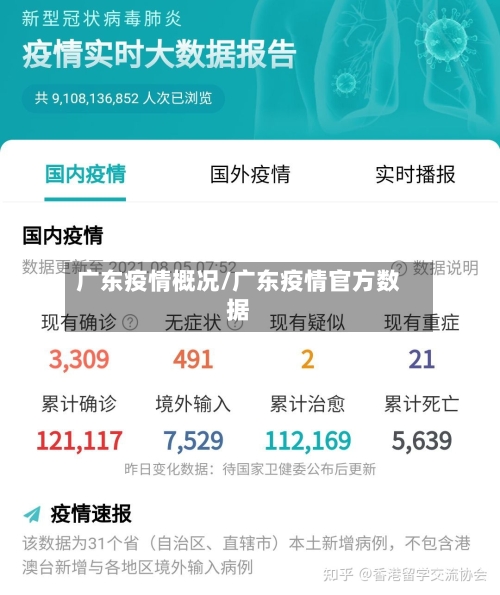 广东疫情概况/广东疫情官方数据-第1张图片