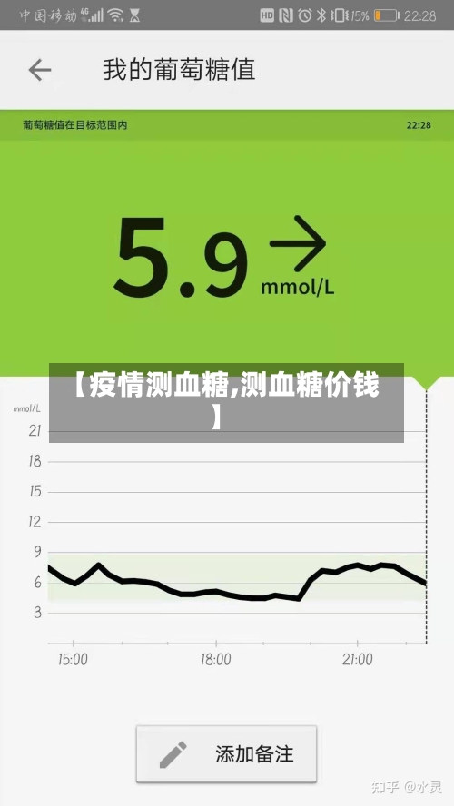 【疫情测血糖,测血糖价钱】-第2张图片